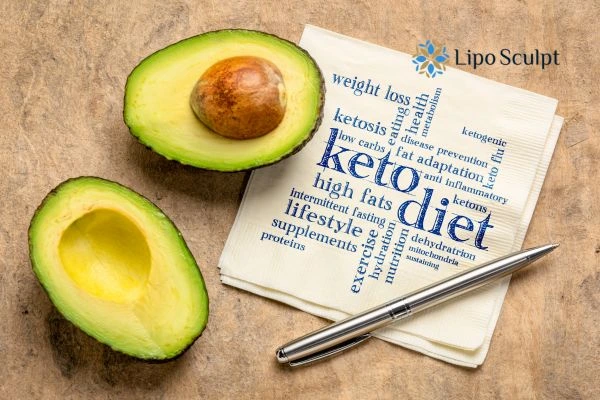 Building Muscle on a Ketogenic Diet: What the Evidence Says 1 Can you build muscle while in ketosis?